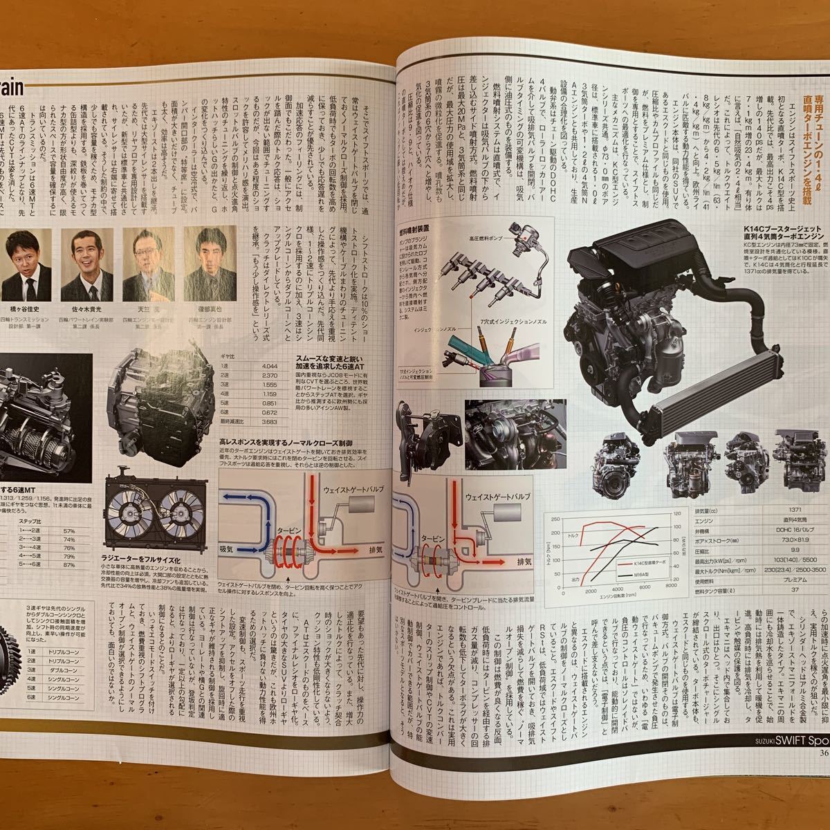 スズキ 新型スイフトスポーツのすべて モーターファン別冊ニューモデル速報 第559弾 痛快ホットハッチ SUZUKI SWIFT SPORT_9