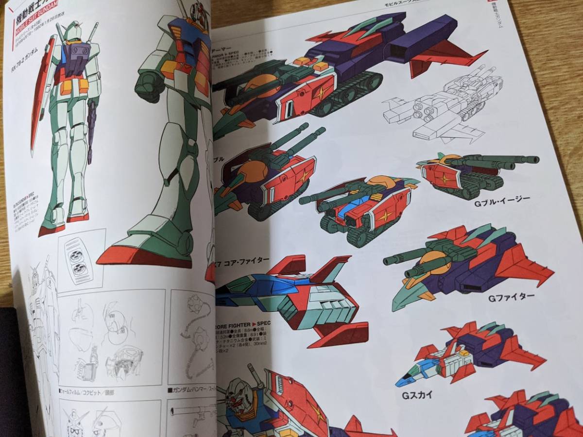 月刊ホビージャパン19年10月号 付録 機動戦士ガンダム モビルスーツ大図鑑 宇宙世紀編 Vol 1 アニメーション 売買されたオークション情報 Yahooの商品情報をアーカイブ公開 オークファン Aucfan Com