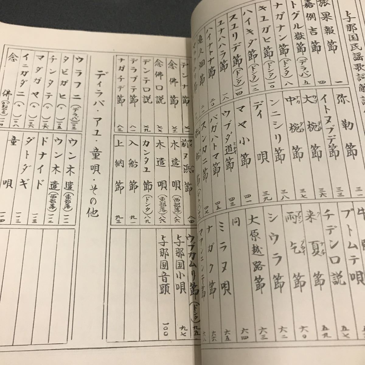 歌詞解釈付 与那国民謡工工四 昭和45年 非売品 古本 音楽 楽譜 三線 