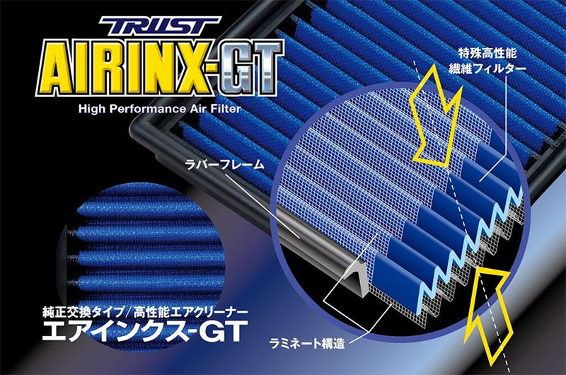 【数量限定，お得】 TRUST トラスト GReddy エアインクスGT MT-3GT ピスタチオ H44A 1999年12月 2000年12月 4A31(三菱用)｜売買されたオークション情報、yahooの商品情報をアーカイブ公開 - オークファン 自動車メーカー別