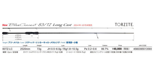 ヤマガブランクス ブルーカレント83/TZ LongCast 新品即決
