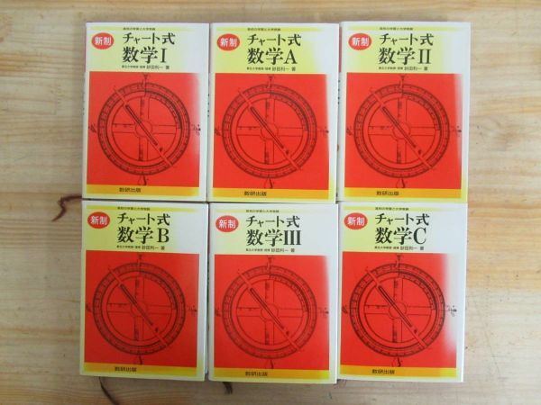セール，100%新品】 h27○数研出版 新制 チャート式 数学Ⅰ/A/Ⅱ/B/
