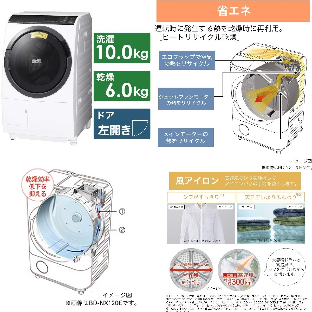 SHARP 縦型洗濯機 ES-GE6B 6.0kg 本体 送料無料S30175 Panasonic パナソニック 洗濯機 5.0kg NA-F50ME2 | HD2