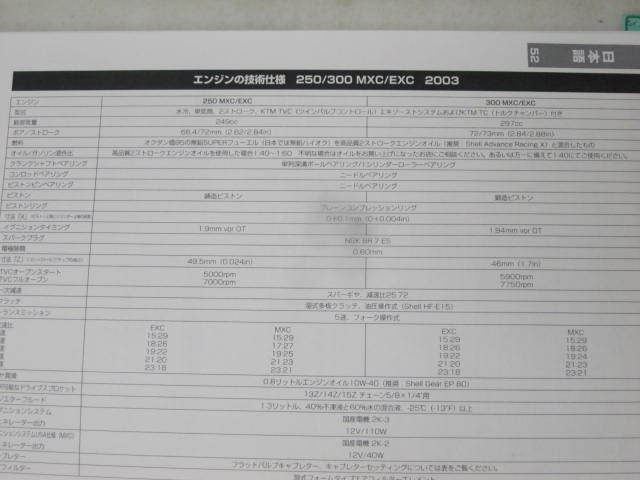 125 0 250 300 Sx Mxc Exc 03 日本語 配線図付き Ktm オーナーズマニュアル J その他 売買されたオークション情報 Yahooの商品情報をアーカイブ公開 オークファン Aucfan Com