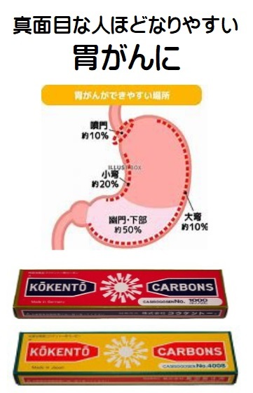 株式会社コウケントー公式ホームページ 治療器用カーボン等 製品紹介