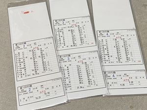 スタフ 時刻表のYahoo!オークション(旧ヤフオク!)の相場・価格を見る 