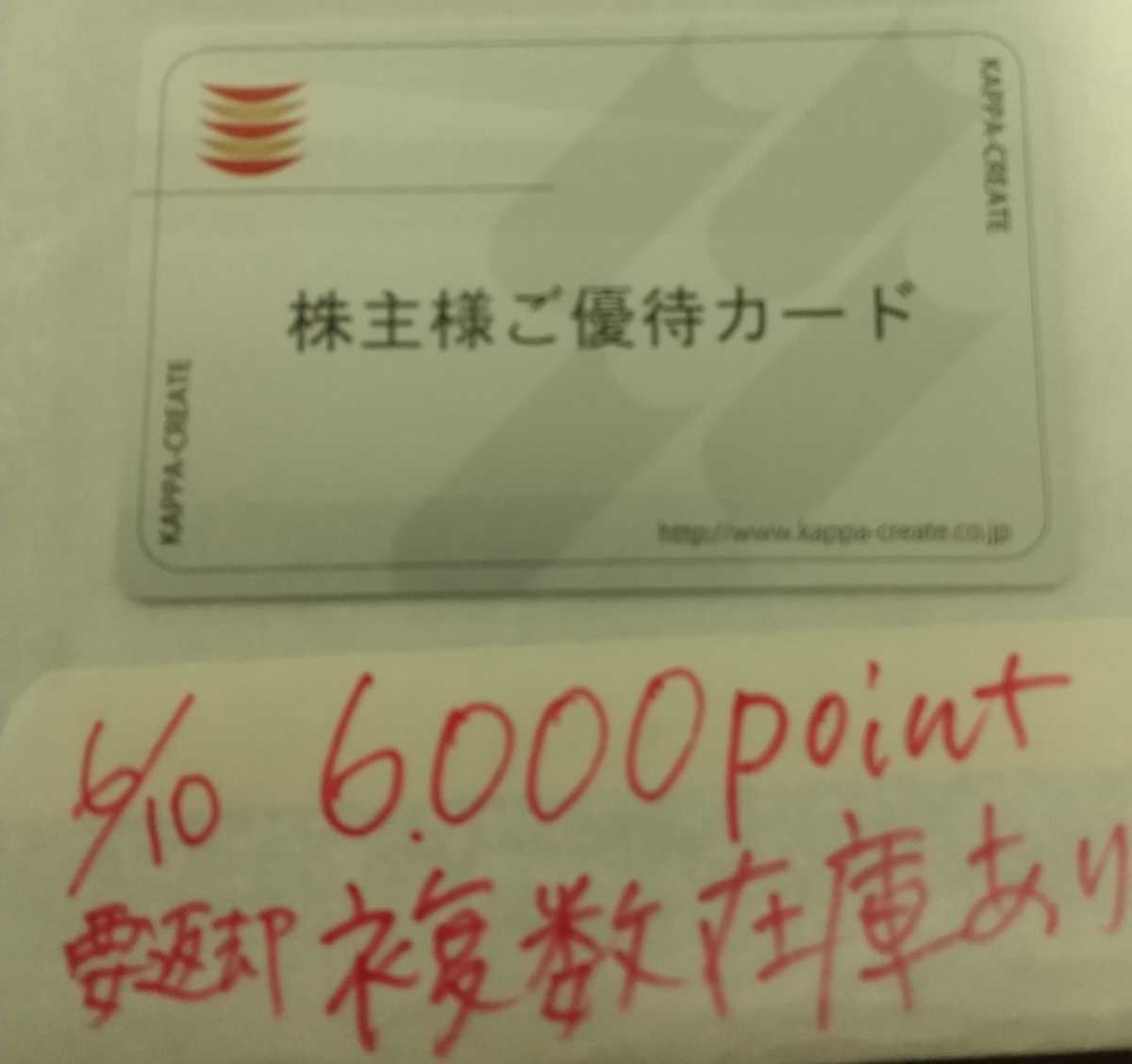 shareholder_coupon_choice