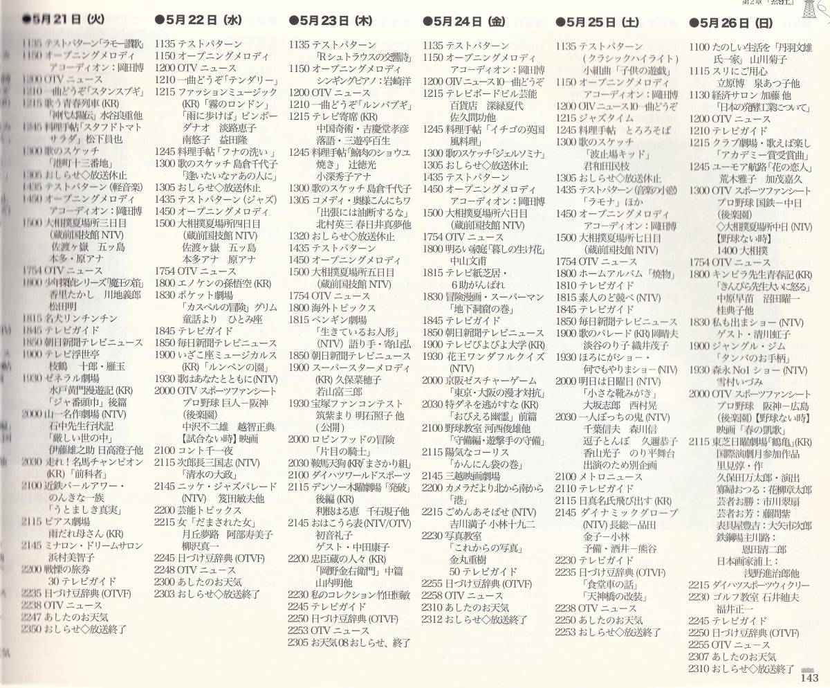 大阪 テレビ 番組 表