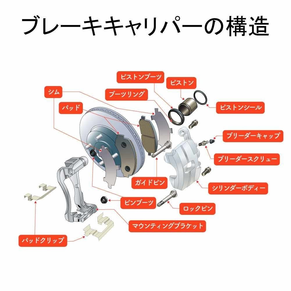 ブレーキパッド ハイゼットトラック ハイゼット フロント | s100p フロントブレーキパッドの通販 S510P ダイハツ フロントブレーキパッド交換｜グーネットピット S500P トラック ブレーキパッド」の人気商品一覧 パッド ブレーキ ブレーキパッドの通販