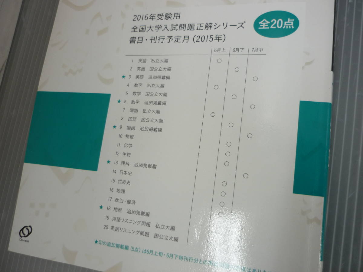 旺文社 2016年 受験用 全国大学入試問題正解 物理 参考書 過去問 