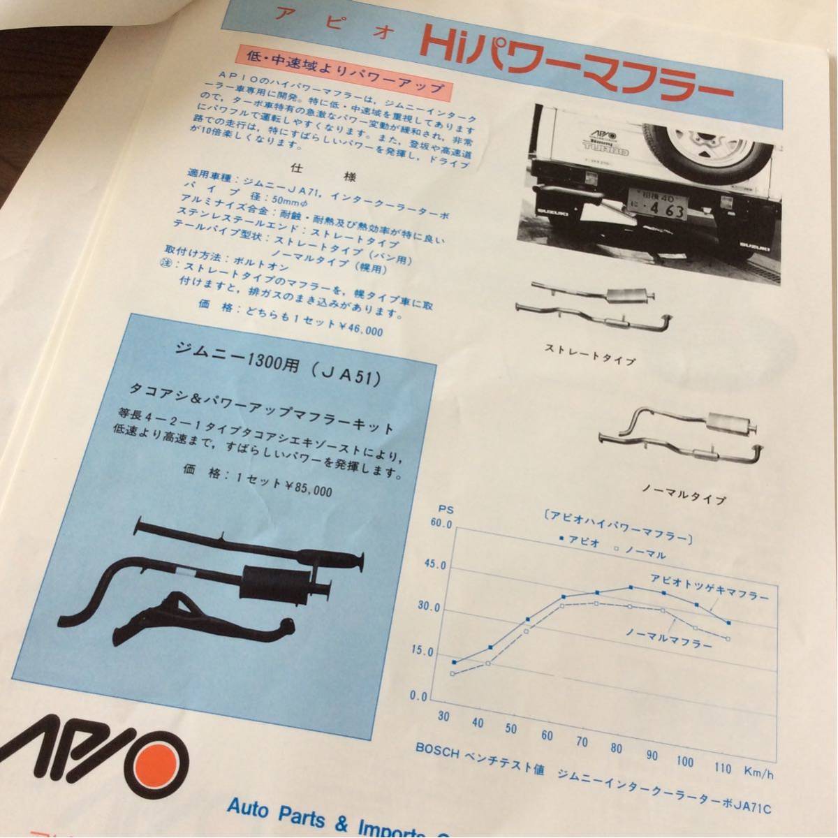 スズキジムニー SJ30 整備マニュアル
