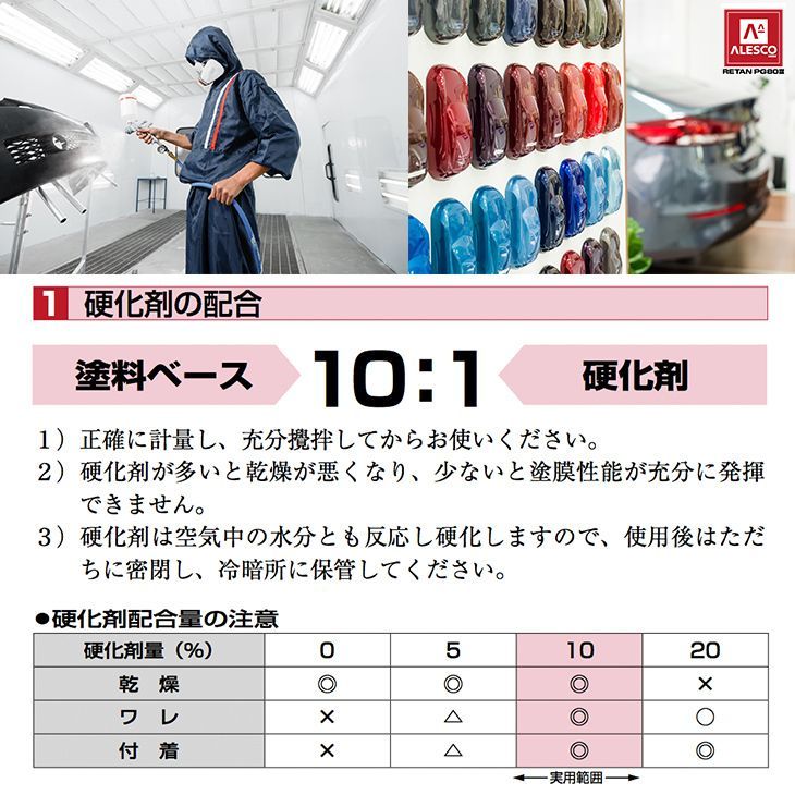 関西ペイント PG80 調色 トヨタ 4R0 ベージュM 500g（原液）Z24