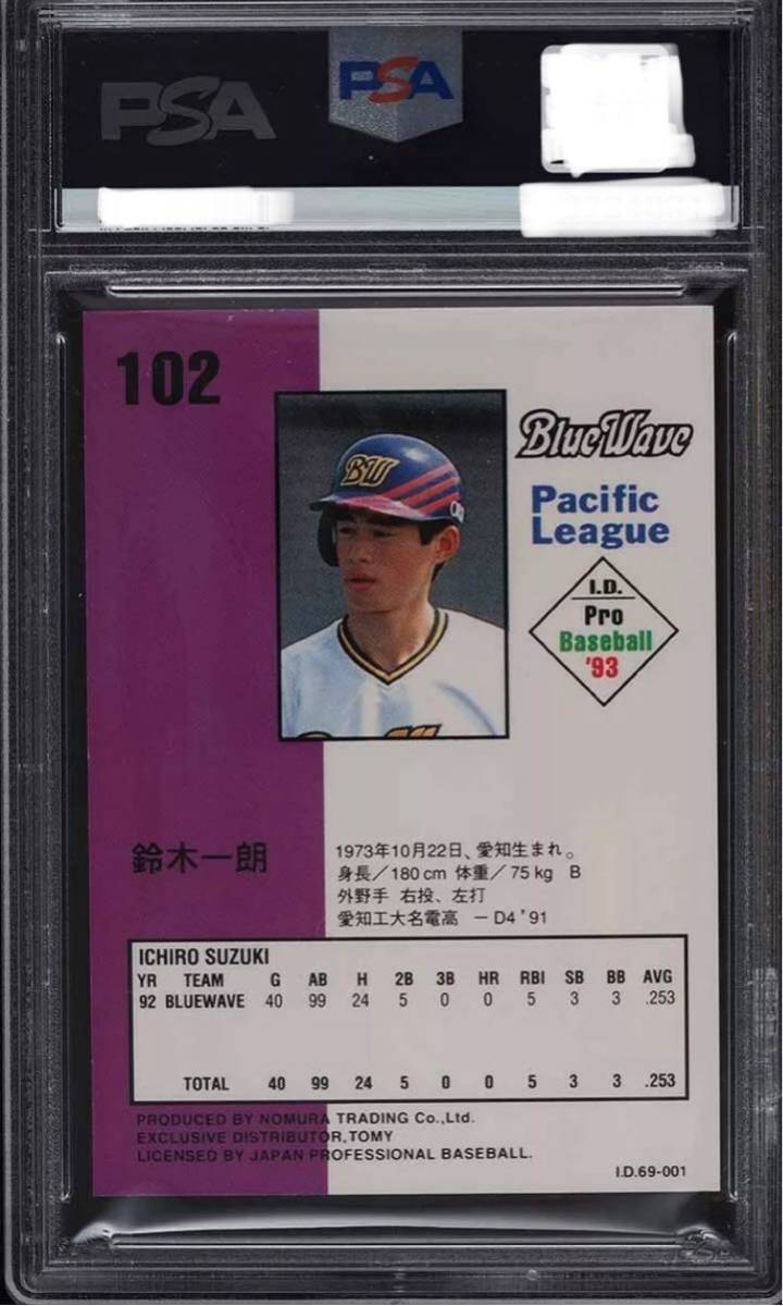 トミー I.D. 93 ICHIRO イチロー 鈴木 一郎 RC ルーキー 野球
