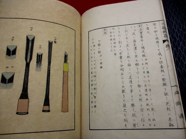 8◆和本　明治11年　浮世絵製作法　和紙漉　神代文字　硯　筆　文房具　文芸類纂8冊揃　伝統工芸　木版画　古書古文書