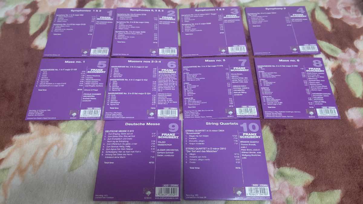 シューベルト マスターワークス Schubert The Masterworks 作品集 40CD