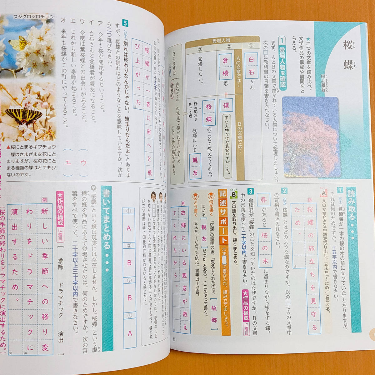 令和4年対応 新学習指導要領 国語の学習 1年 教育出版版 教師用 浜島書店 解答 答え 国語 ワーク 教出 教 出 教科書準拠 売買されたオークション情報 Yahooの商品情報をアーカイブ公開 オークファン Aucfan Com