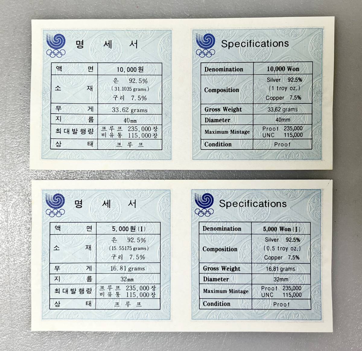 公式通販 1988年 ソウルオリンピック 記念メダル 1988年ソウル