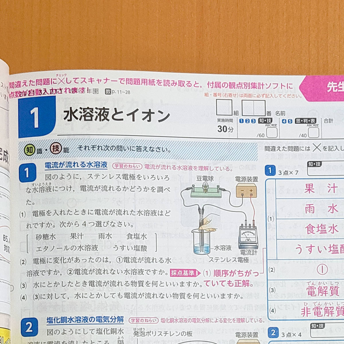 令和4年対応 新学習指導要領 Wプリント 理科 3年 東京書籍版 教師用 新学社 ダブルプリント 理科 答え 解答 観点別評価 東書 東 教科書準拠 売買されたオークション情報 Yahooの商品情報をアーカイブ公開 オークファン Aucfan Com