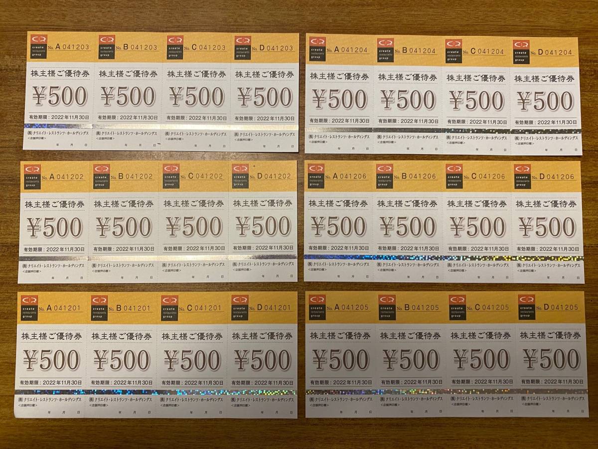 クリエイトレストランツ　株主優待　12000円分 クリエイト・レストランツ 株主優待 12000円分 【公式通販】