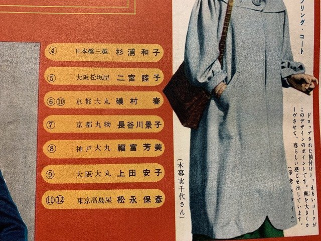 s□ 昭和 雑誌 婦人倶楽部 昭和26年4月号付録 婦人服 子供服 新型春の