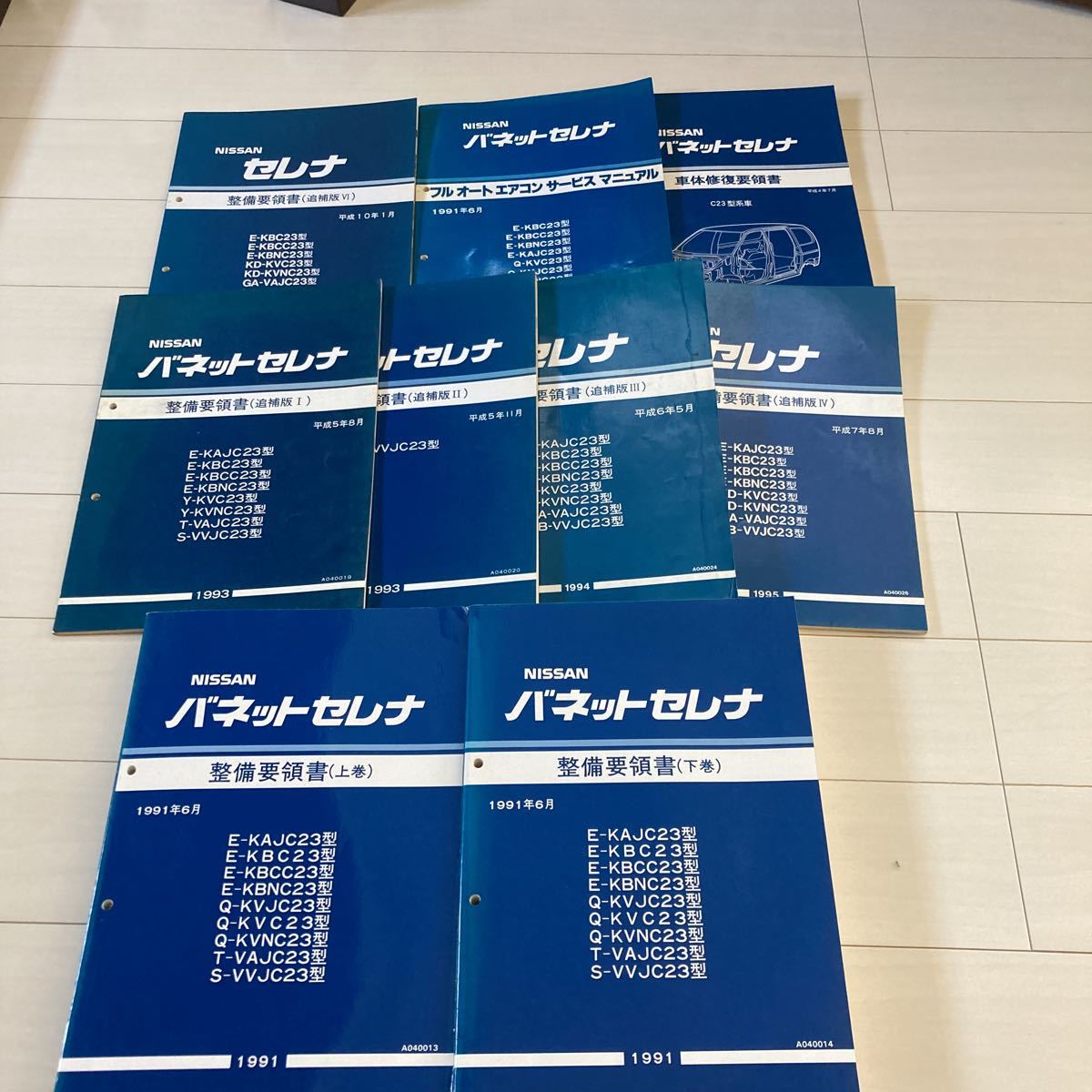 日産 整備要領書 - バネットセレナ 2026年最新Yahoo!オークション Yahoo!オークション C23型 サービス -セレナ 整備要領書(日産)の中古品 セレナ 今に繋がるミニバンの先駆けとなった初代『バネットセレナ』懐かしの サービスマニュアル c26（整備書｜メンテナンス用品）：車用品<車用品 | 基本版