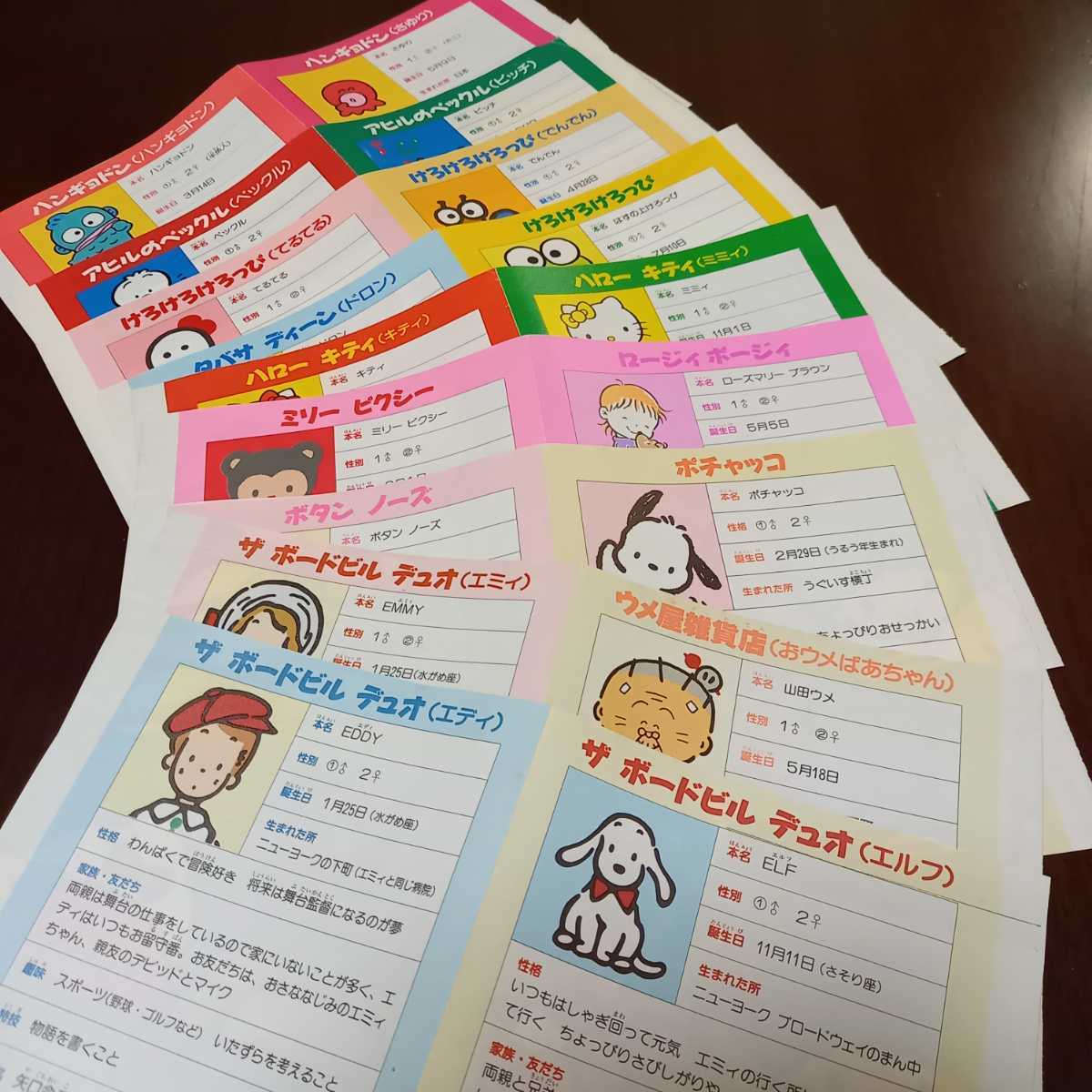 ネコポス送料込み】サンリオ いちご新聞 1989年～1993年 キャラクター 