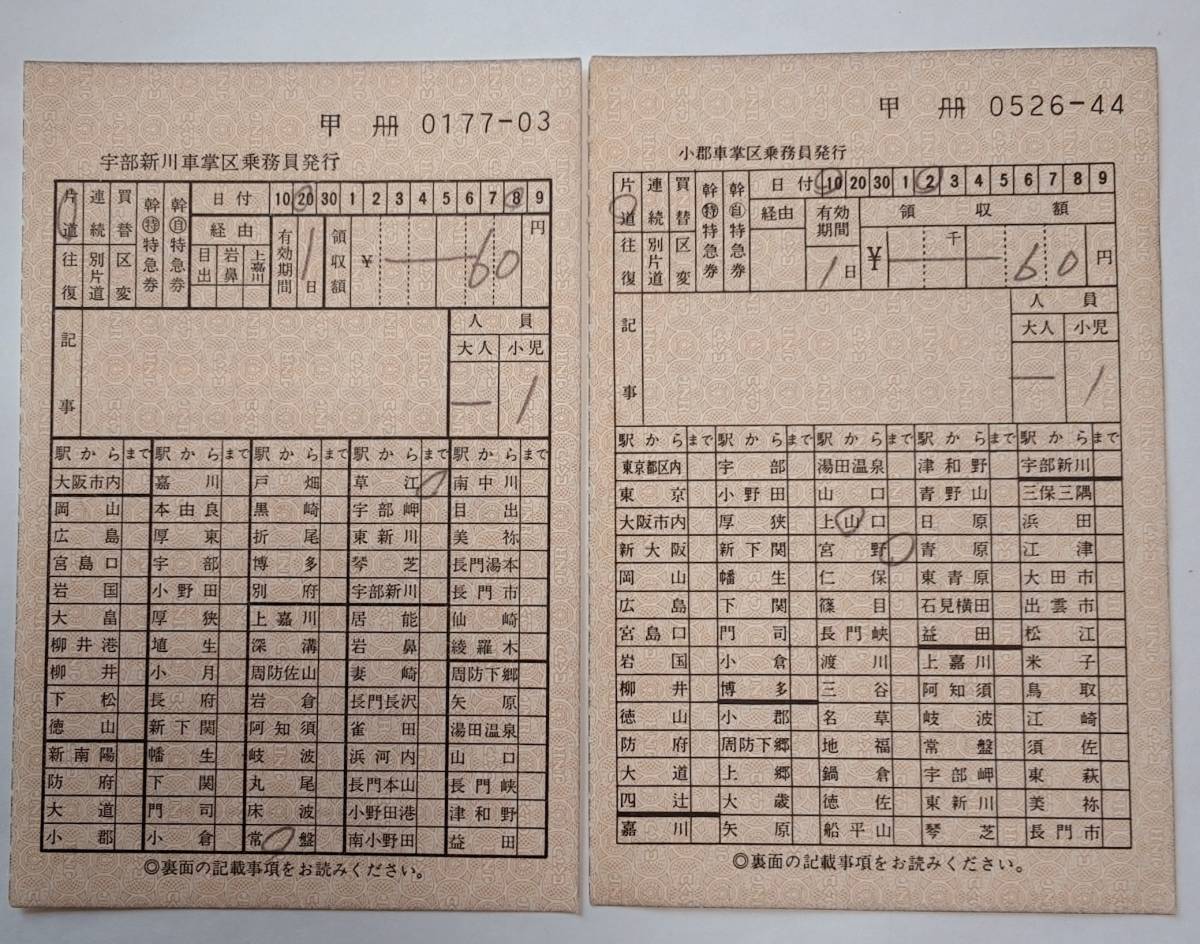 素晴らしい品質 鉄道 電車 汽車 駅名標 宇部新川駅 ミニチュア 看板 玩具 置物 雑貨 Led2wayライトboxミニ Lacistitis Es