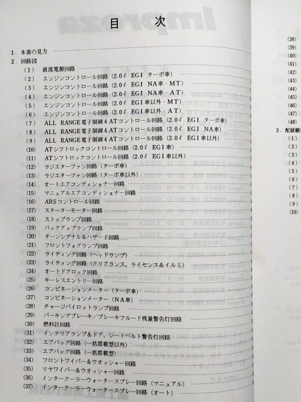 インプレッサ WRX/STi GC1/GC2/GC8/GF1/GF2/GF5/GF6/GF8 サービス
