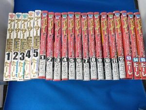 アーサーgarageの値段と価格推移は 13件の売買情報を集計したアーサーgarageの価格や価値の推移データを公開