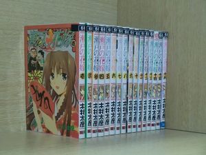 木村太彦の値段と価格推移は 79件の売買情報を集計した木村太彦の価格や価値の推移データを公開