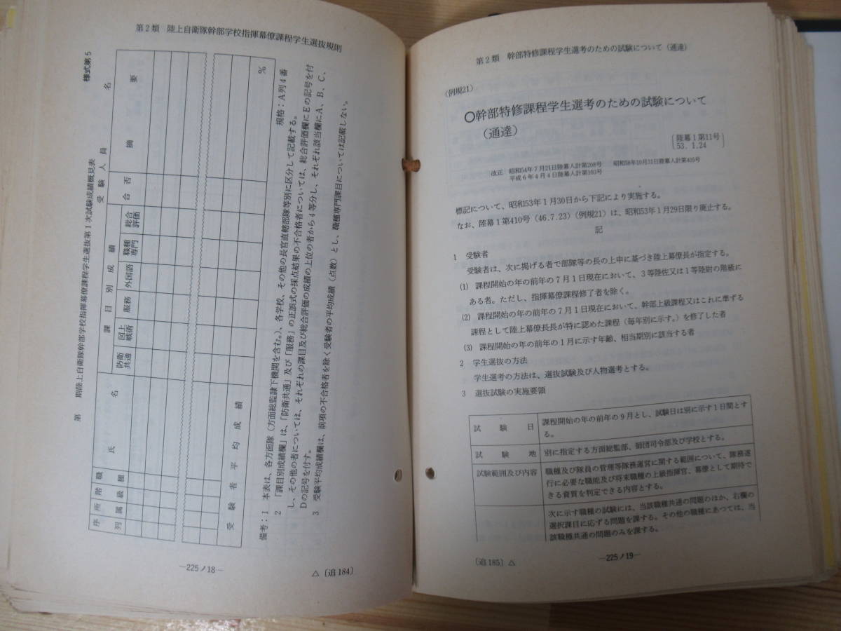 【最終値下げ】陸上自衛隊 人事・服務関係法規類集 大成出版社 Q3○陸上自衛隊人事服務関係規則類集 1巻 大成出版社 自衛隊 軍隊 規則