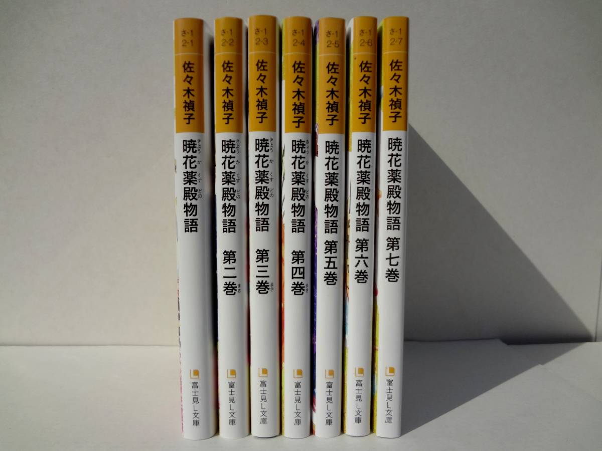 佐々木禎子の値段と価格推移は 180件の売買情報を集計した佐々木禎子の価格や価値の推移データを公開