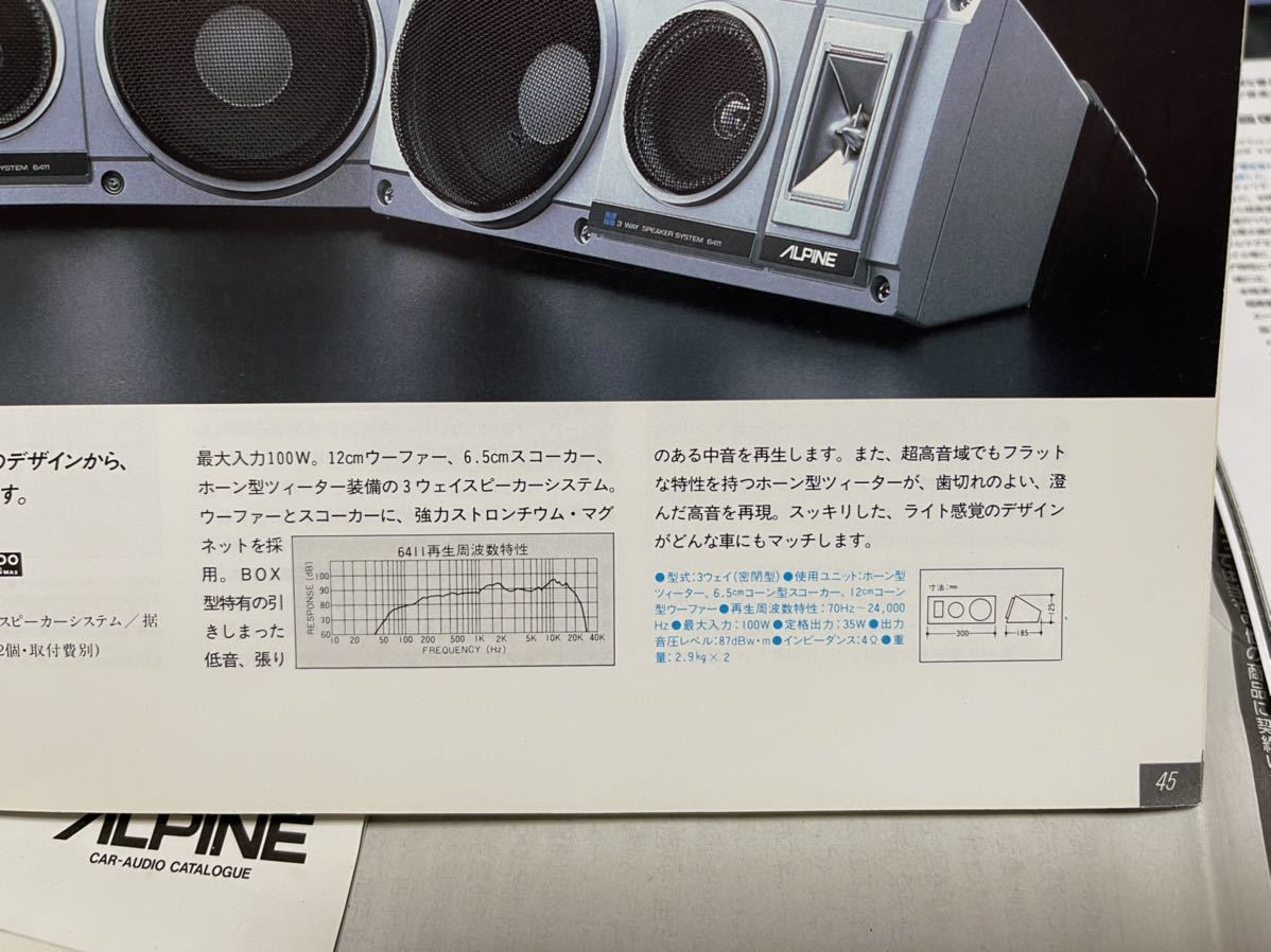 ALPINE アルパイン 6411 スピーカー 旧車 当時物 カースピーカー