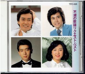 立花淳一の値段と価格推移は 34件の売買情報を集計した立花淳一の価格や価値の推移データを公開