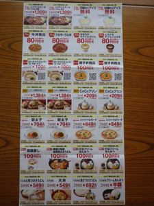 なか卯の値段と価格推移は 452件の売買情報を集計したなか卯の価格や価値の推移データを公開