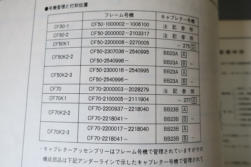 即決！シャリー50/70/6版/パーツリスト/CF50/K1/K2/CF70/K1/K2 