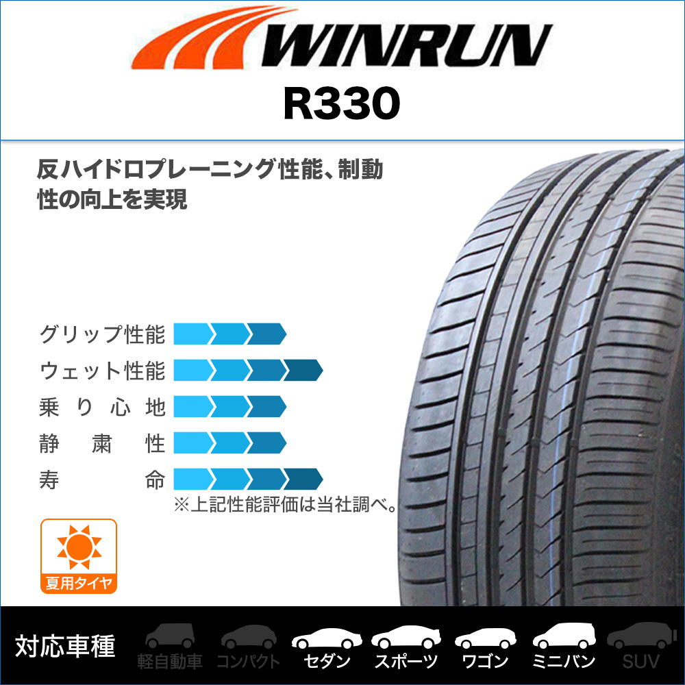 『タイヤ②』 4本セットのうちの2本 新品 激安 2本セット 265/35R18 2本総額15，020円 トライアングル