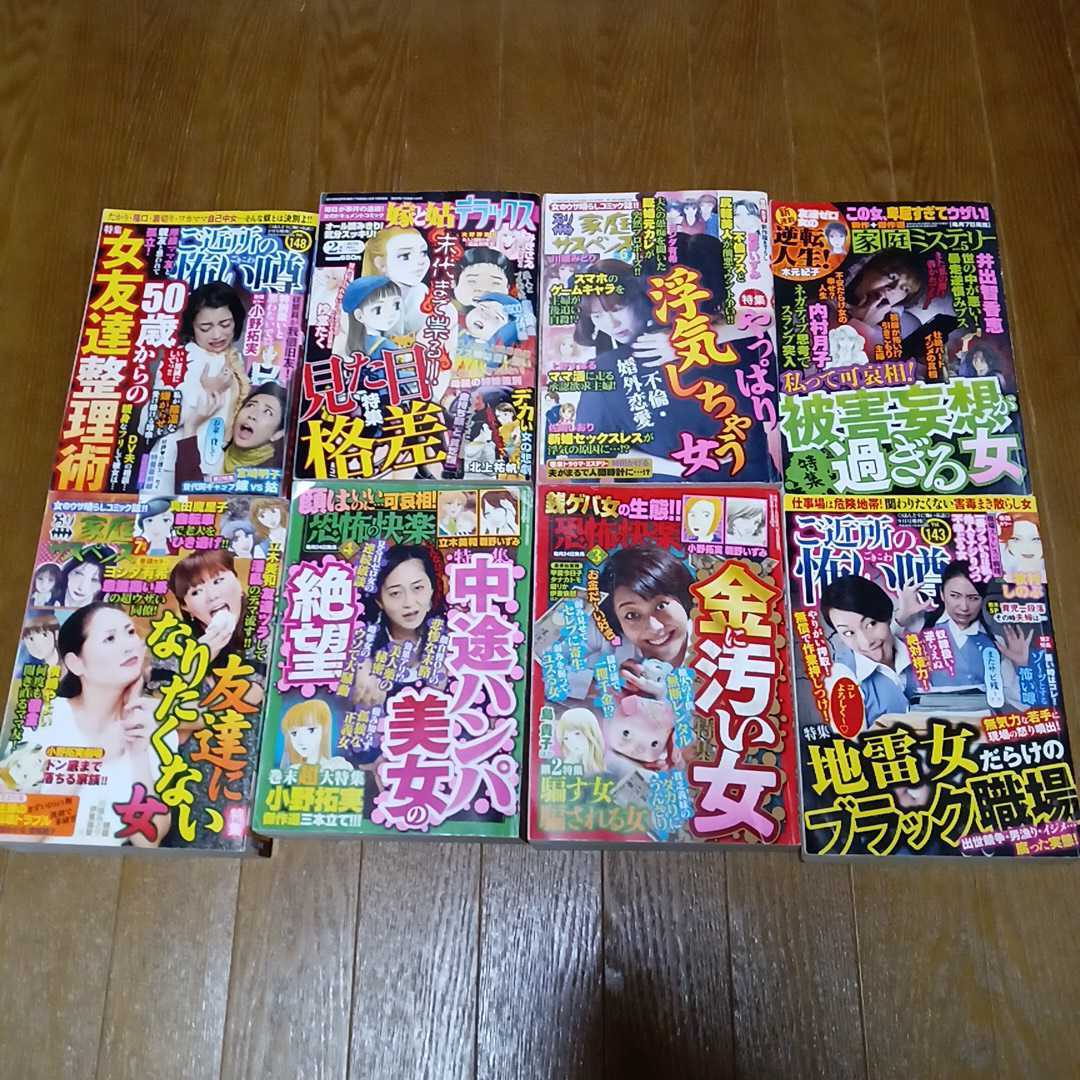 レディコミの値段と価格推移は 46件の売買情報を集計したレディコミの価格や価値の推移データを公開