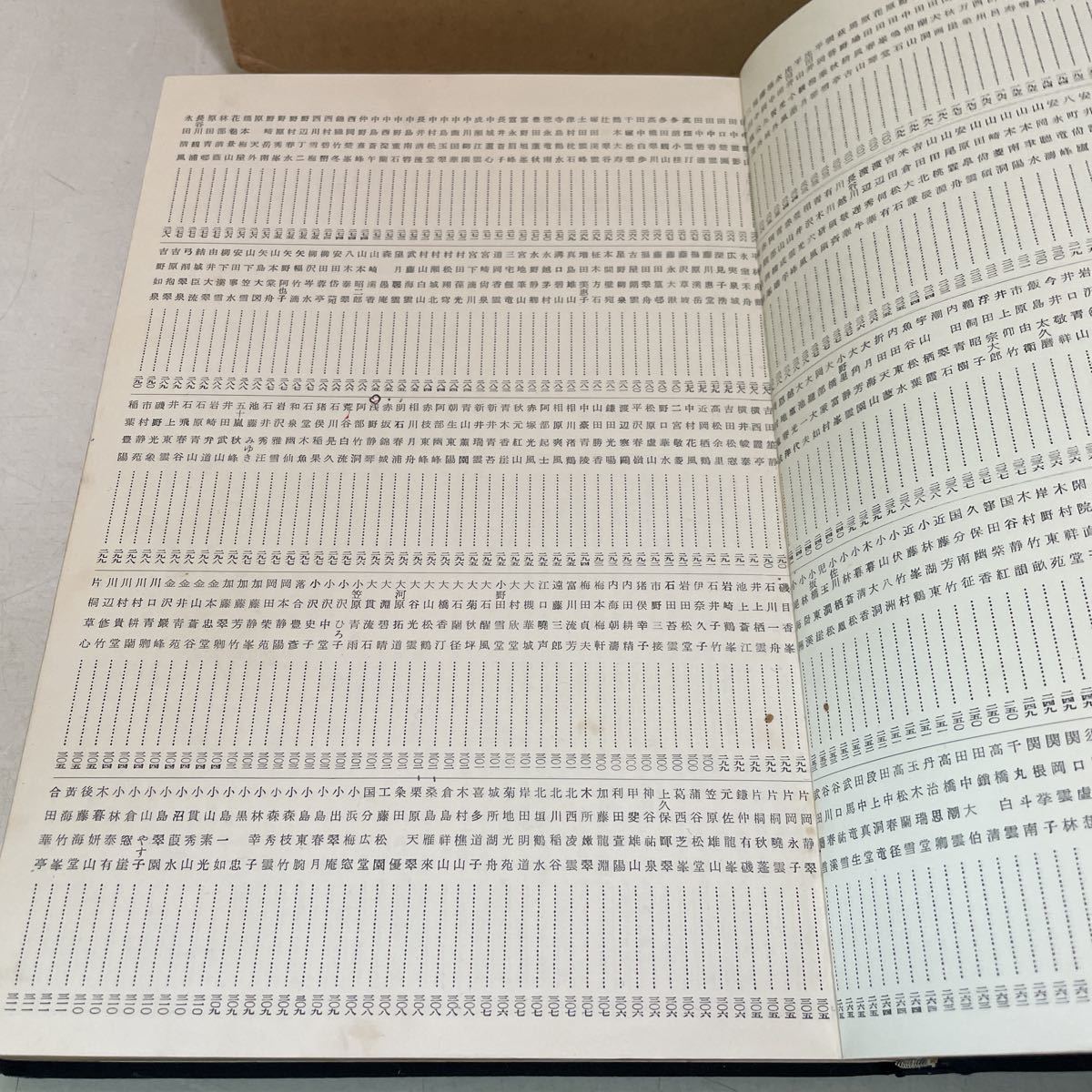 221012♪Q09♪送料無料☆現代書作家アルバム 1955年版 非売品☆書道 書