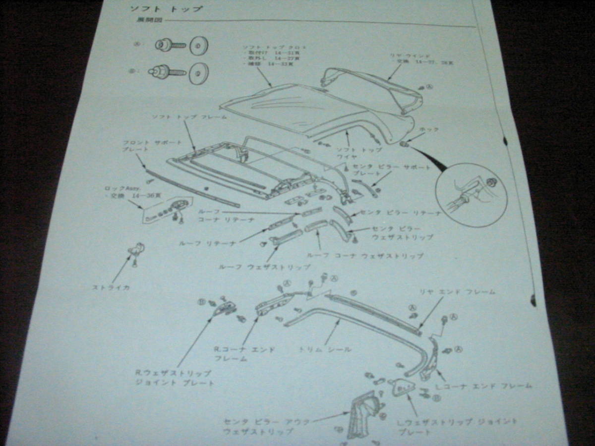 レア！生産終了！？ 純正未使用 ホンダ ビート PP1 幌とリアスクリーン