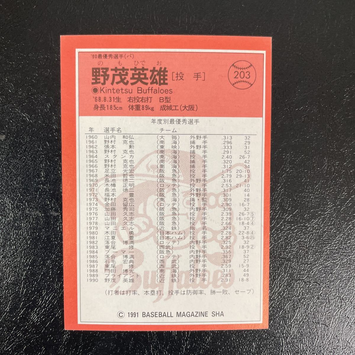 1991年BBM 野茂英雄(近鉄)Leaders。MVP 入り込ま No,203。HIDEO NOMO