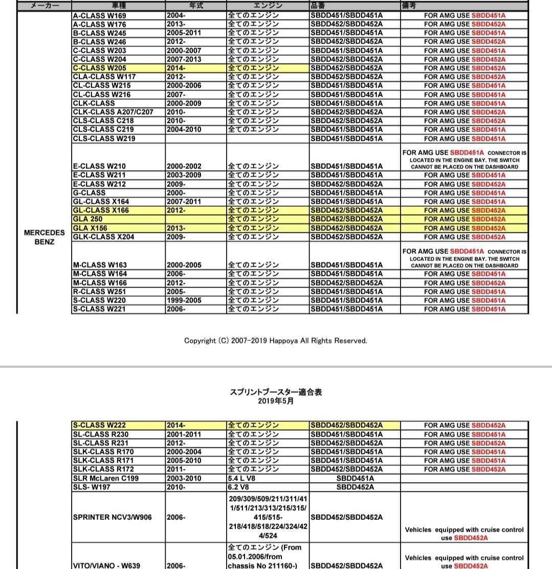 SPRINT BOOSTER・ベンツ・W220で使用・（箱・説明書・ステッカー有）　_2
