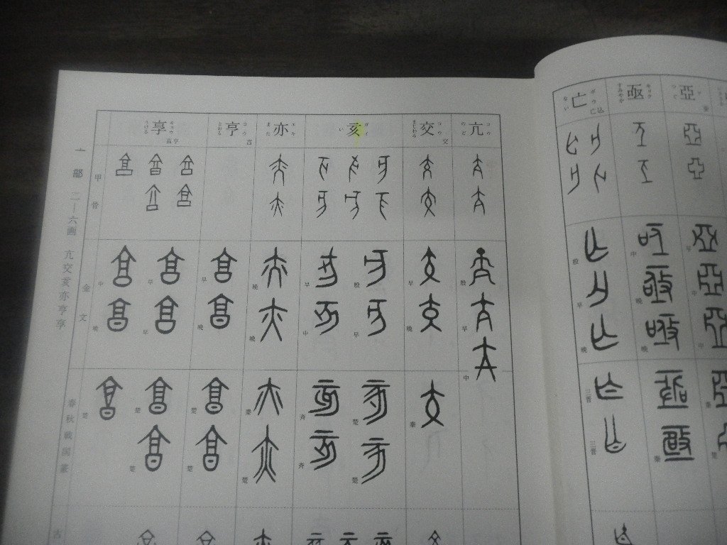 二玄社 - ⁄ | 総合 価格比較 総合篆書大字典⁄二玄社⁄綿引滔天 商品