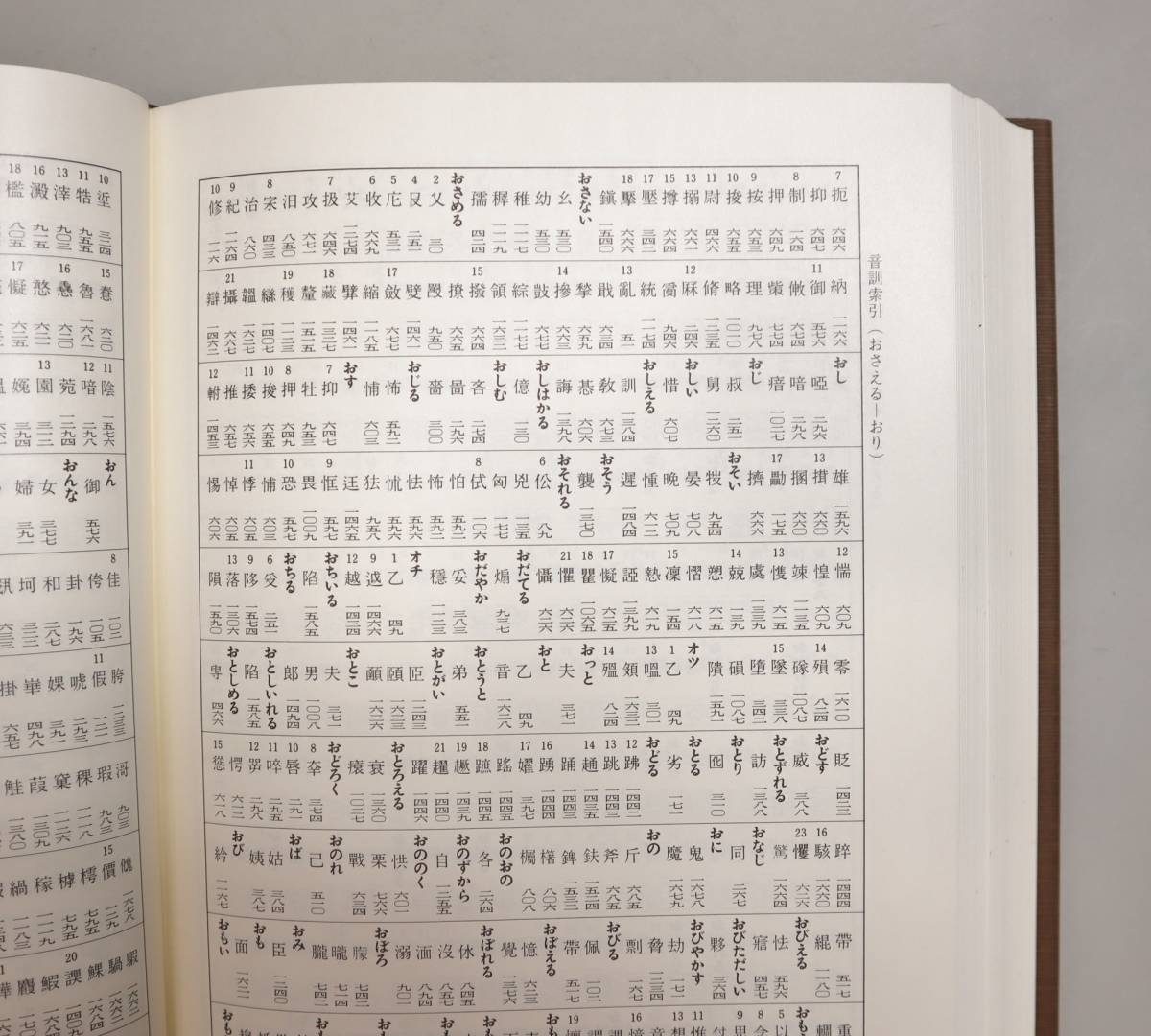 中国書法 『篆刻字典』（上下巻） 青山杉雨監修・師村妙石編 東方書店