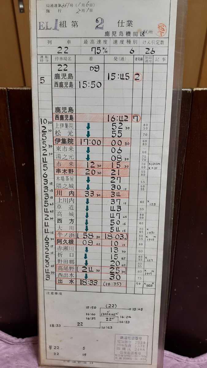 運転士時刻表(スタフ)鹿児島機関区。101レ(急行かいもん)&22レ(寝台