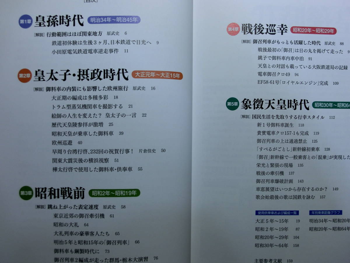 ◇『昭和天皇 御召列車全記録』平成28年 新潮社◇皇孫摂政宮・戦前