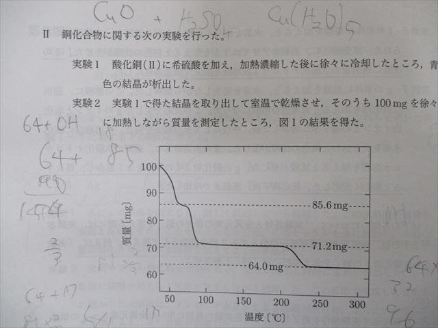 鉄緑会 | 0 化学実力演習 化学要点集 物理受験講座問題集 入試化学演習 