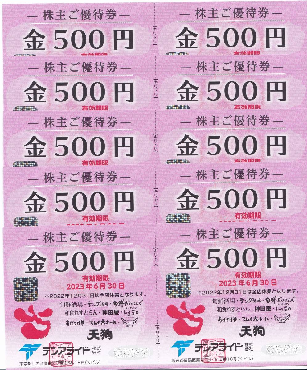テンアライド☆株主優待券15000円分☆最新 15000円分 テンアライド