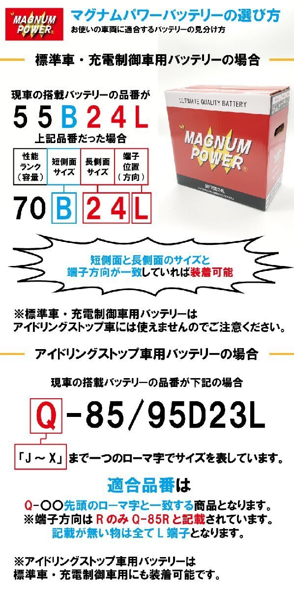 ノア (R80) 3BA-ZRR85G 2020(R02)/10 アイドリングストップ車用バッテリー [M-S-95] マグナムパワー 大容量 JIS規格互換品番[D26L] ノア型式：DBA-ZRR85G（トヨタ）のクルマカタログ｜中古車の ノア 2020（令和2）年式の中古車を探すならグーネット (NOAH) トヨタ ノア型式：3BA-ZRR85W（トヨタ）のクルマカタログ｜中古車の