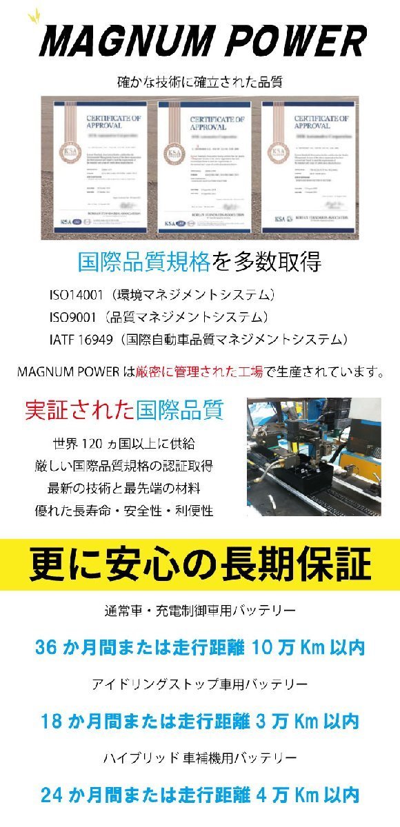 ノア (R80) 3BA-ZRR85G 2020(R02)/10 アイドリングストップ車用バッテリー [M-S-95] マグナムパワー 大容量 JIS規格互換品番[D26L] ノア型式：DBA-ZRR85G（トヨタ）のクルマカタログ｜中古車の ノア 2020（令和2）年式の中古車を探すならグーネット (NOAH) トヨタ ノア型式：3BA-ZRR85W（トヨタ）のクルマカタログ｜中古車の